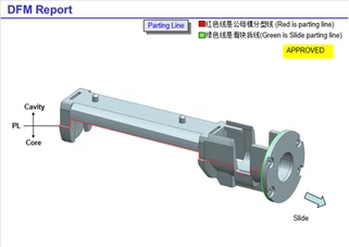 عملية إدخال القالب
