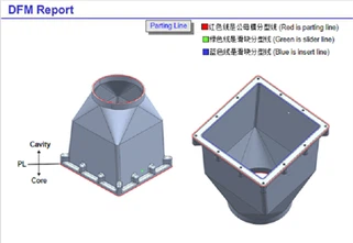 الأدوات المدرجة